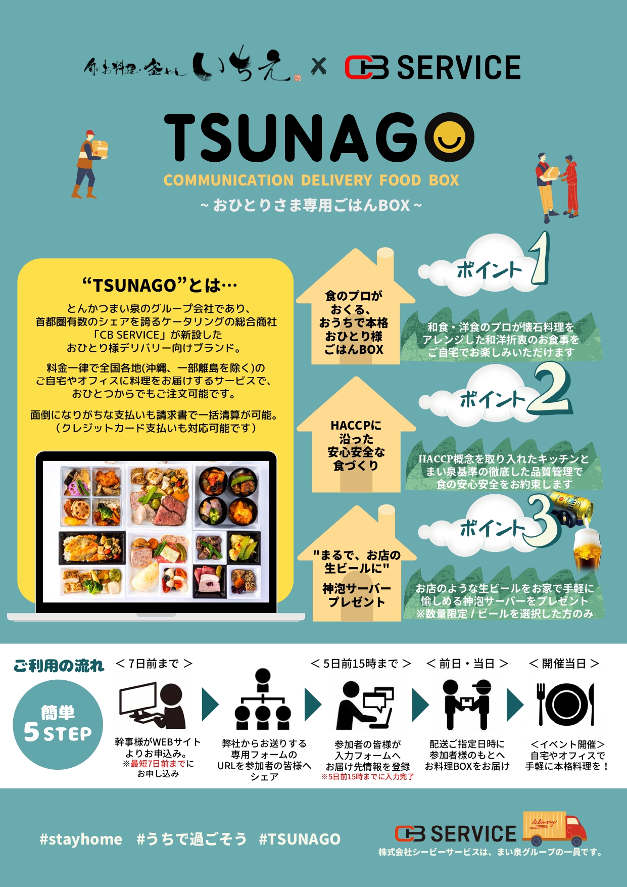 Tsunago おひとりさま専用ごはんbox サービス開始のお知らせ 旬のお料理 釜めし いちえ